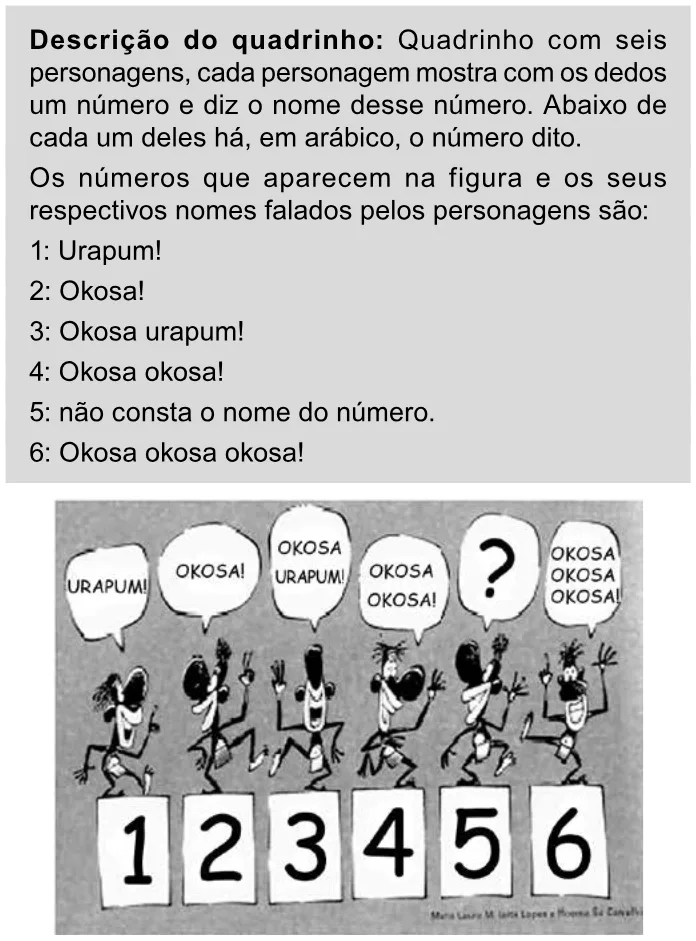 Trecho original com figura, tabela ou fórmula da questão 148 do ENEM 2023 - 2º Dia – Caderno 11 – Laranja (braile e ledor) – Aplicação Regular.