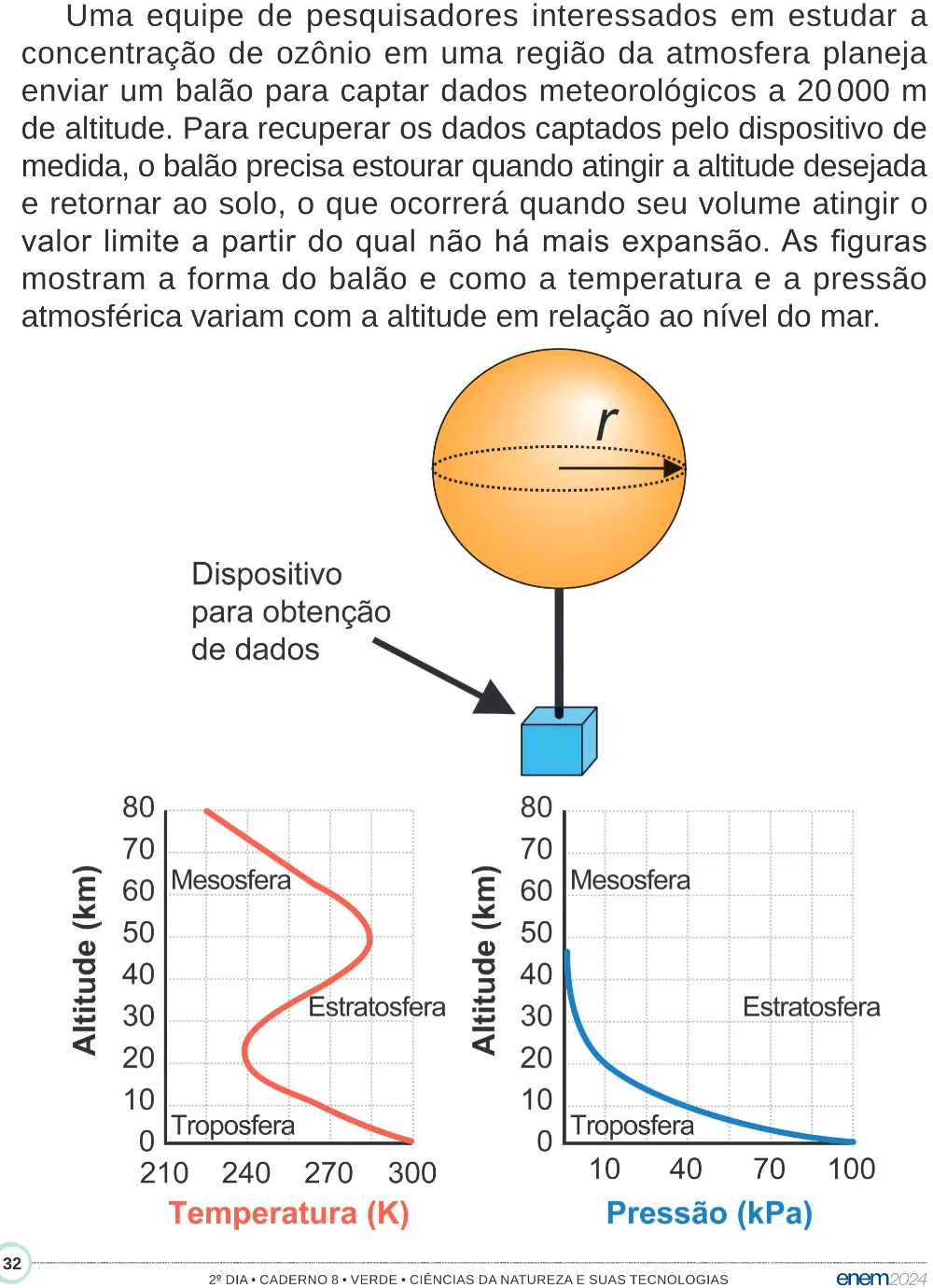 Trecho original com figura, tabela ou fórmula da questão 121 do ENEM 2024 - 2º Dia – Caderno 8 – Verde (Superampliada) – Reaplicação/PPL.