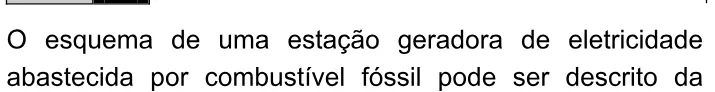 Trecho original com figura, tabela ou fórmula da questão 21 do ENEM 2009 - 1º Dia - Caderno 3 – Branco - Ledor.