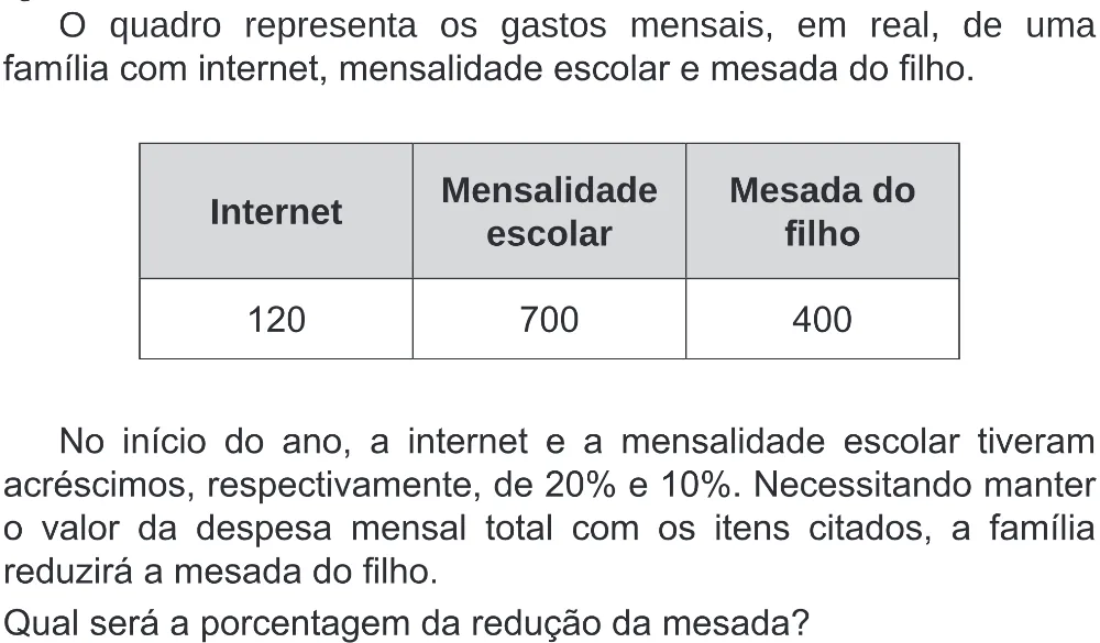 Trecho original com figura, tabela ou fórmula da questão 142 do ENEM 2020 - 2º Dia - Caderno 8 – Rosa (Superampliada) – Aplicação Regular.