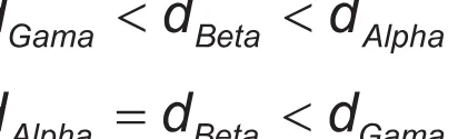 Alternativa A da questão 136 do ENEM 2018 - 2º Dia - Caderno 5 – Amarelo (Ampliada) – Aplicação regular.