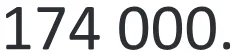 Alternativa B da questão 142 do ENEM 2025 - 2º Dia – Caderno 11 – Laranja (Braile e ledor) – Aplicação Regular - (Superampliada) - Belém, Ananindeua e Marituba.