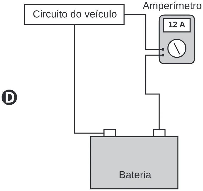 Esquema elétrico da alternativa D da questão 100 do ENEM 2020.