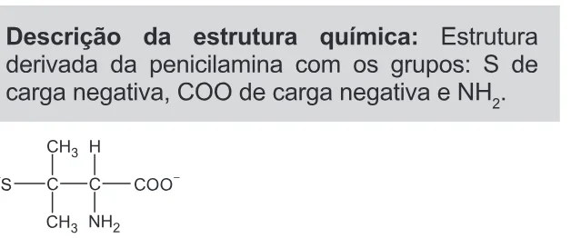 Alternativa A da questão 122 do ENEM 2022 - 2º Dia – Caderno 11 – Laranja (braile e ledor) – Aplicação Regular.