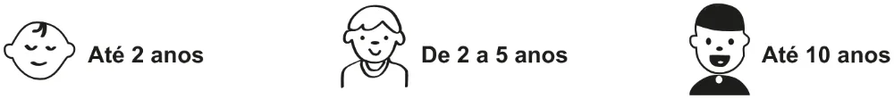 Trecho original com figura, tabela ou fórmula da questão 32 do ENEM 2022 - 1º Dia – Caderno 1 – Azul – Inglês – Aplicação digital.