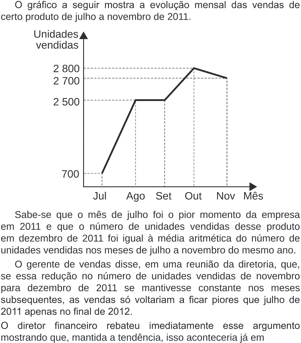 Trecho original com figura, tabela ou fórmula da questão 167 do ENEM 2019 - 2º Dia – Caderno 6 – Cinza (Superampliada) – Aplicação Regular.