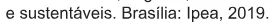 Trecho original com figura, tabela ou fórmula da questão 72 do ENEM 2021 - 1º Dia – Caderno 1 – Azul – Aplicação Regular.