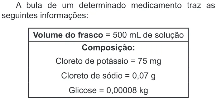 Trecho original com figura, tabela ou fórmula da questão 113 do ENEM 2022 - 2º Dia – Caderno 5 – Amarelo – Reaplicação/PPL.