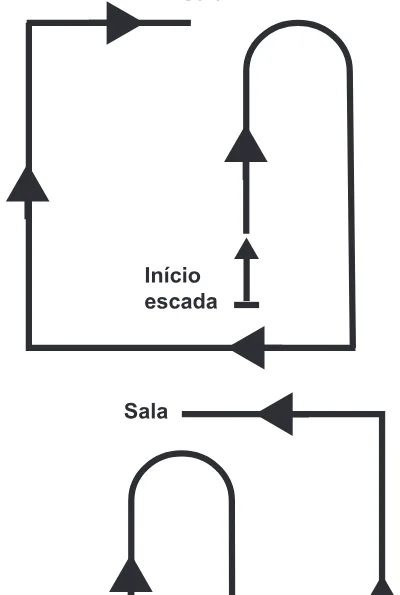 Alternativa D da questão 178 do ENEM 2017 - 2º Dia - Caderno 18- Amarelo – Reaplicação/PPL.