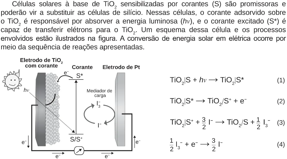 Trecho original com figura, tabela ou fórmula da questão 113 do ENEM 2018 - 2º Dia - Caderno 5 – Amarelo (Ampliada) – Aplicação regular.