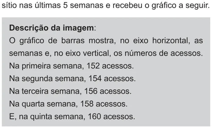 Trecho original com figura, tabela ou fórmula da questão 166 do ENEM 2021 - 2º Dia – Caderno 11 – Laranja (braile e ledor) – Reaplicação/PPL/Segunda Oportunidade.