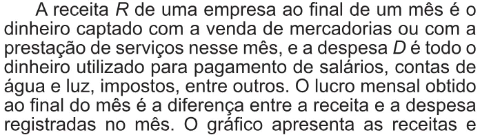 Trecho original com figura, tabela ou fórmula da questão 174 do ENEM 2021 - 2º Dia – Caderno 6 – Cinza – Aplicação Regular.