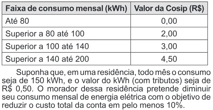 Trecho original com figura, tabela ou fórmula da questão 156 do ENEM 2014 - 2º Dia - Caderno 5 - Amarelo – Aplicação regular.