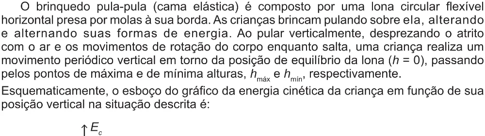 Trecho original com figura, tabela ou fórmula da questão 124 do ENEM 2017 - 2º Dia - Caderno 5 – Amarelo(Ampliada) – Aplicação regular.