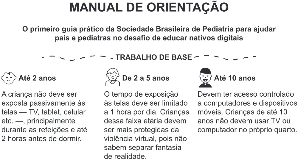 Trecho original com figura, tabela ou fórmula da questão 44 do ENEM 2022 - 1º Dia – Caderno 3 – Branco (Ampliada) – Aplicação Regular.
