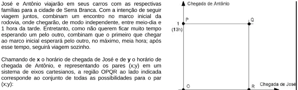 Texto, gráfico ou figura de apoio da questão 24 do ENEM 1999.