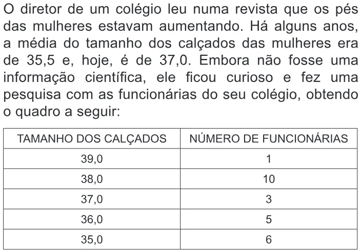 Trecho original com figura, tabela ou fórmula da questão 173 do ENEM 2010 - Dia 2 - Caderno 8 - Rosa – Aplicação regular.