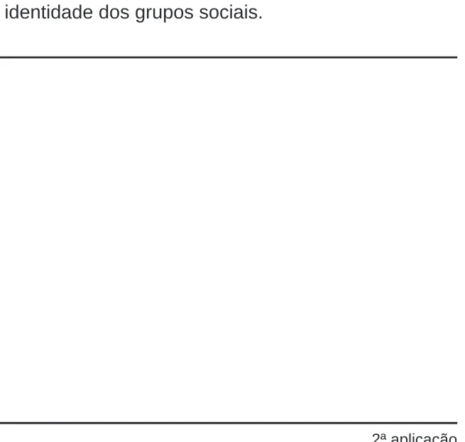 Alternativa E da questão 75 do ENEM 2020 - 1º Dia – Caderno 9 – Laranja (braile e ledor) – Reaplicação/PPL.
