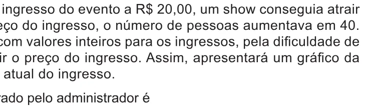 Alternativa C da questão 155 do ENEM 2021 - 2º Dia – Caderno 12 – Verde (Libras) – Aplicação Regular.