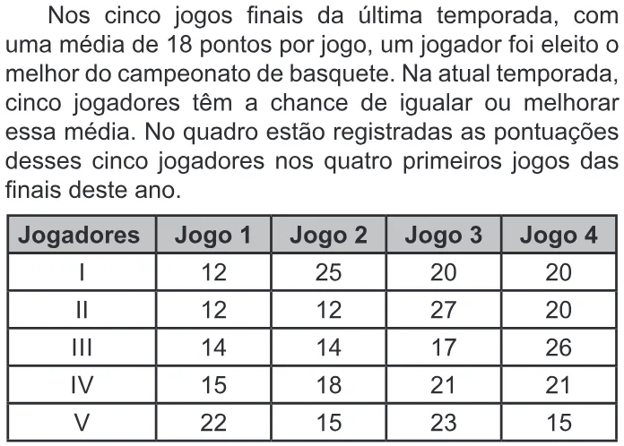 Trecho original com figura, tabela ou fórmula da questão 171 do ENEM 2022 - 2º Dia – Caderno 7 – Azul – Aplicação Regular.