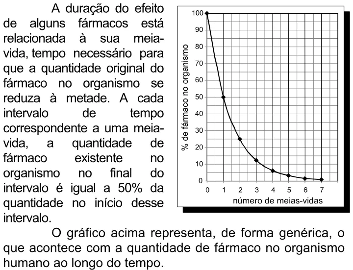 Trecho original com figura, tabela ou fórmula da questão 25 do ENEM 2007 - Caderno Amarelo.