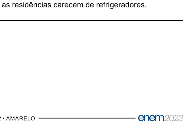 Alternativa E da questão 3 (inglês) do ENEM 2023 - 1º Dia – Caderno 2 – Amarelo – Aplicação Regular.