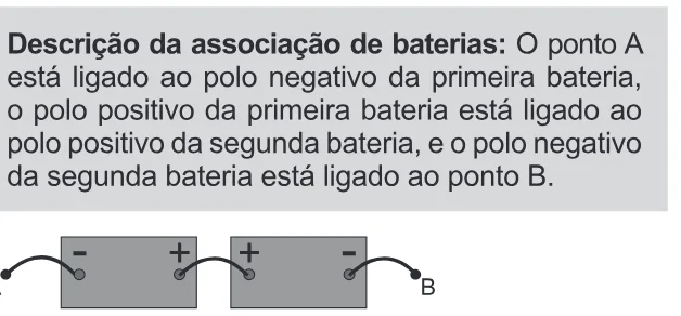 Alternativa D da questão 128 do ENEM 2022 - 2º Dia – Caderno 11 – Laranja (braile e ledor) – Aplicação Regular.