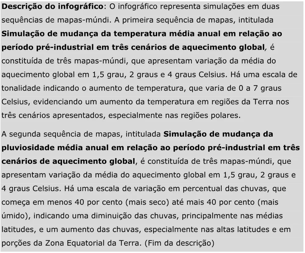 Trecho original com figura, tabela ou fórmula da questão 66 do ENEM 2023 - 1º Dia – Caderno 9 – Laranja (Braile e ledor) – Aplicação Regular - Caderno 9 – Laranja – Leitor de tela (NVDA) - Ciências Humanas e suas Tecnologias.