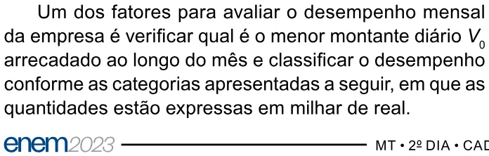 Trecho original com figura, tabela ou fórmula da questão 158 do ENEM 2023 - 2º Dia – Caderno 12 – Verde (Libras) – Aplicação Regular.