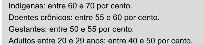 Trecho original com figura, tabela ou fórmula da questão 138 do ENEM 2023 - 2º Dia – Caderno 11 – Laranja (braile e ledor) – Aplicação Regular.