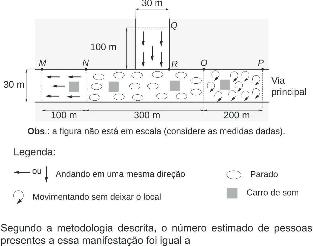 Trecho original com figura, tabela ou fórmula da questão 149 do ENEM 2020 - 2º Dia - Caderno 8 – Rosa (Superampliada) – Aplicação Regular.