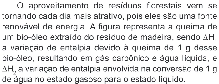 Trecho original com figura, tabela ou fórmula da questão 84 do ENEM 2015 - 1º Dia - Caderno 1 - Azul – Aplicação regular.
