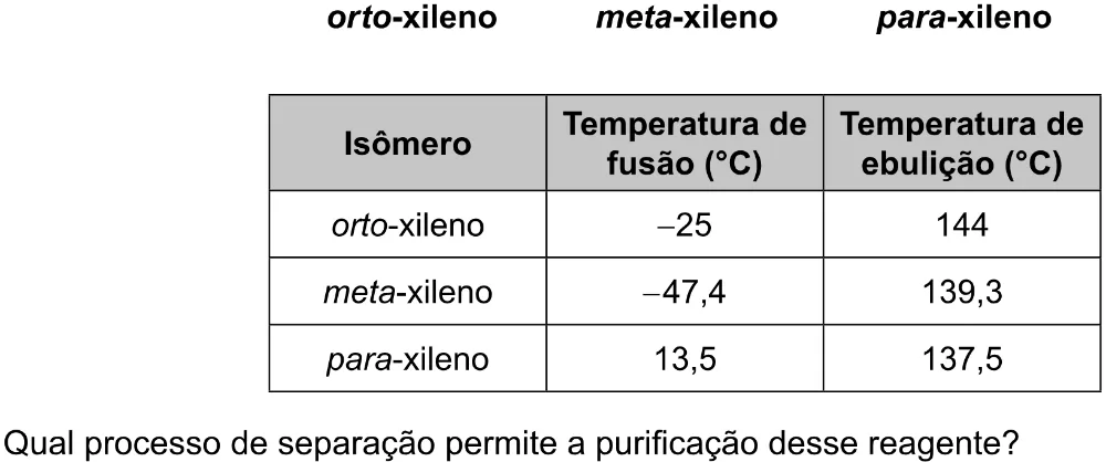 Trecho original com figura, tabela ou fórmula da questão 104 do ENEM 2023 - 2º Dia – Caderno 8 – Rosa (Ampliada) – Reaplicação/PPL.