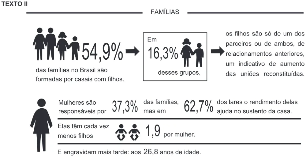 Trecho original com figura, tabela ou fórmula da questão 133 do ENEM 2016 - 2º Dia - Caderno 6 - Cinza – 2ª aplicação.