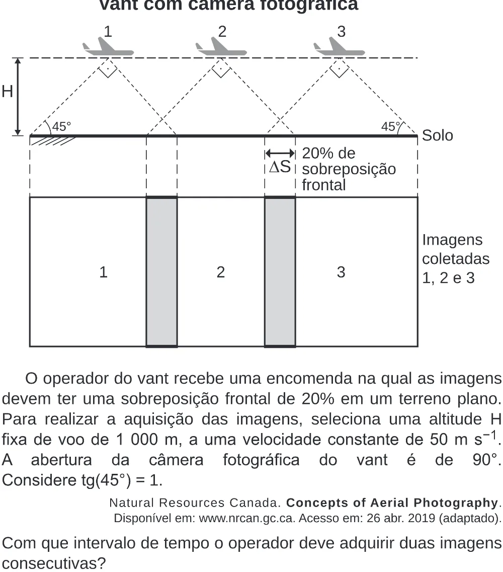 Trecho original com figura, tabela ou fórmula da questão 97 do ENEM 2019 - 2º Dia – Caderno 6 – Cinza (Superampliada) – Aplicação Regular.