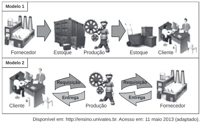 Trecho original com figura, tabela ou fórmula da questão 17 do ENEM 2013 - 1º Dia - Caderno 1 - Azul – Aplicação regular.