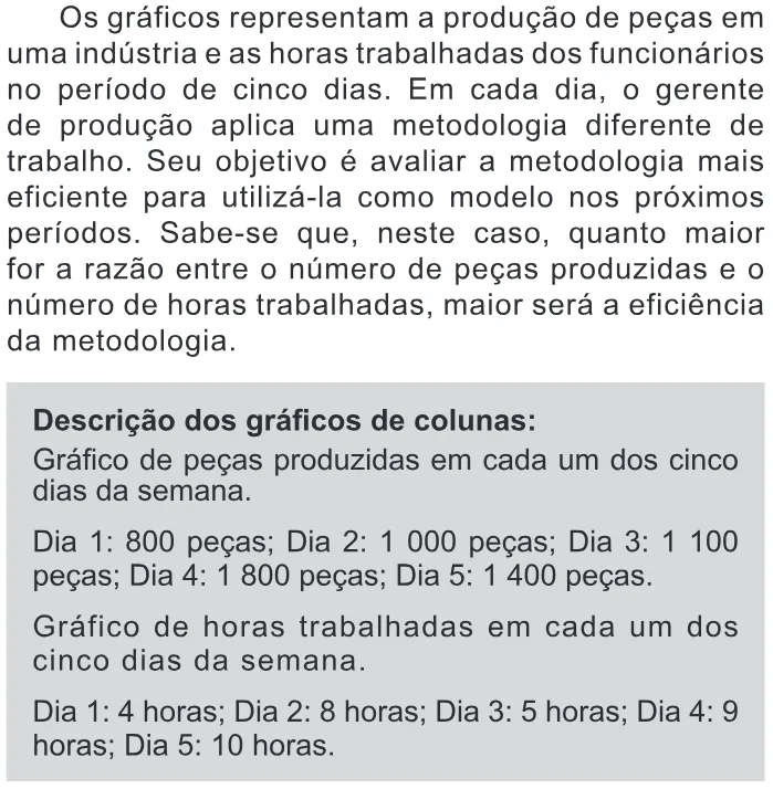 Trecho original com figura, tabela ou fórmula da questão 159 do ENEM 2020 - 2º Dia - Caderno 11 – Laranja (braile e ledor) – Aplicação Regular.