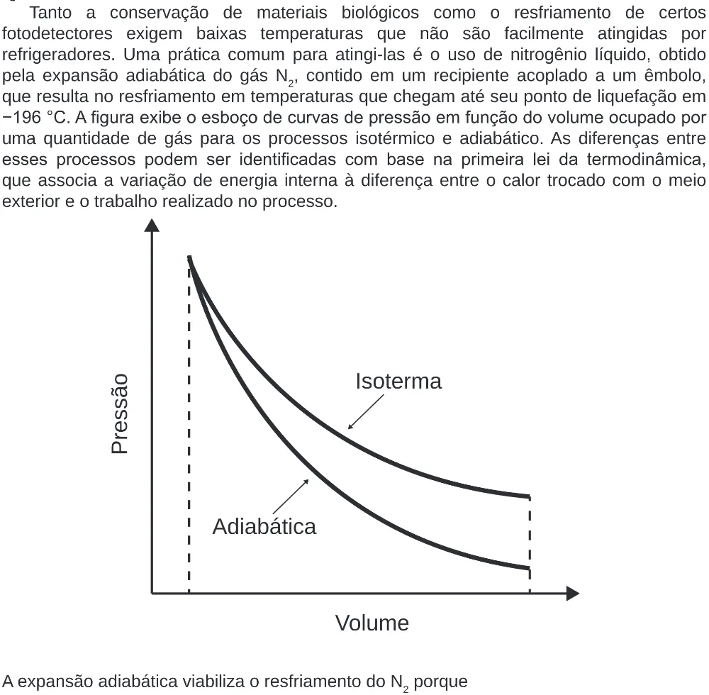 Trecho original com figura, tabela ou fórmula da questão 126 do ENEM 2020 - 2º Dia – Caderno 8 – Rosa (Ampliada) – Reaplicação/PPL.
