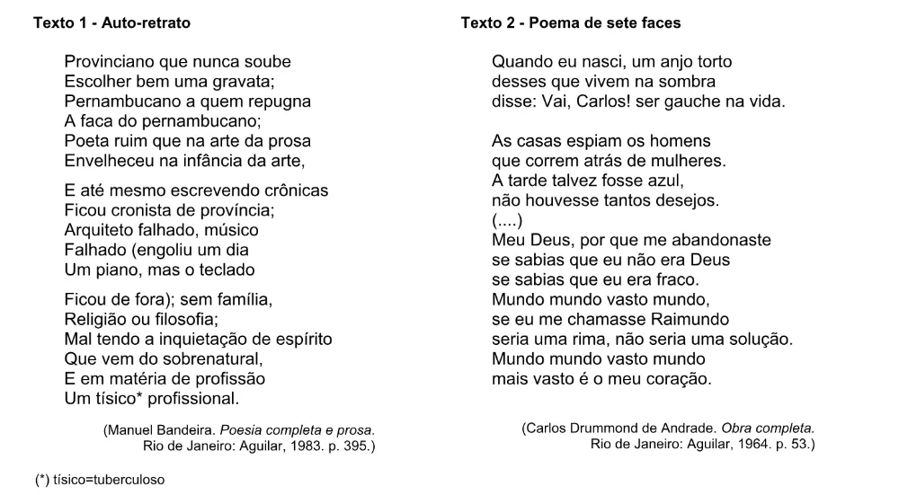 Texto, tabela, gráfico ou figura introdutória das questões 58 e 59 do ENEM 2005, reproduzida do caderno oficial.