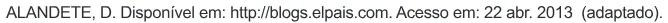 Trecho original com figura, tabela ou fórmula da questão 91 (espanhol) do ENEM 2016 - 2º Dia - Caderno 16 - Cinza – Reaplicação/PPL.