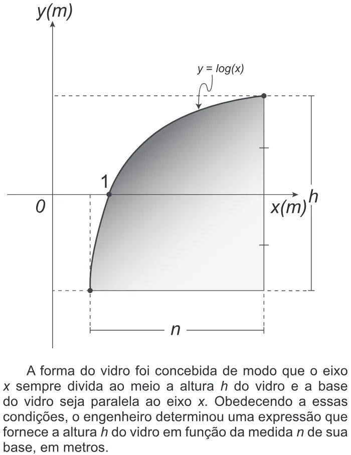 Trecho original com figura, tabela ou fórmula da questão 165 do ENEM 2015 - 2º Dia - Caderno 5 - Amarelo – Aplicação regular.