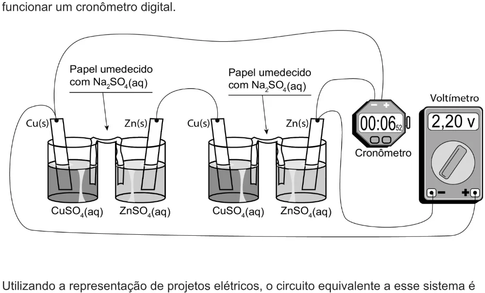 Trecho original com figura, tabela ou fórmula da questão 130 do ENEM 2021 - 2º Dia – Caderno 6 – Cinza – Aplicação digital.