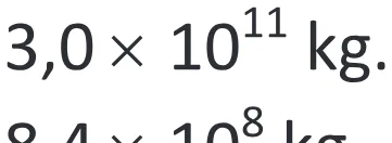 Alternativa A da questão 112 do ENEM 2025 - 2º Dia – Caderno 11 – Laranja (Braile e ledor) – Reaplicação - (Superampliada).