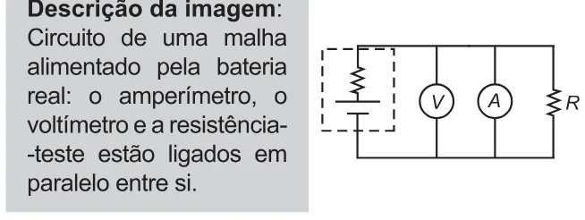 Alternativa E da questão 96 do ENEM 2021 - 2º Dia – Caderno 11 – Laranja (braile e ledor) – Reaplicação/PPL/Segunda Oportunidade.