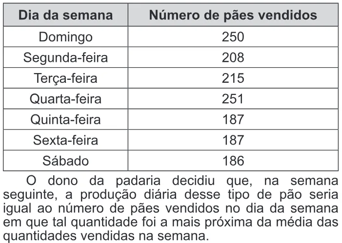 Trecho original com figura, tabela ou fórmula da questão 148 do ENEM 2019 - 2º Dia – Caderno 6 – Cinza – Reaplicação/PPL.