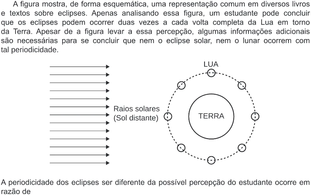 Trecho original com figura, tabela ou fórmula da questão 107 do ENEM 2019 - 2º Dia – Caderno 5 – Amarelo (Ampliada) – Reaplicação/PPL.