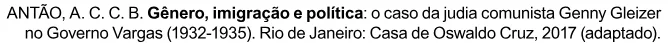 Trecho original com figura, tabela ou fórmula da questão 74 do ENEM 2023 - 1º Dia – Caderno 10 – Verde (Libras) – Aplicação Regular.