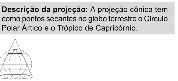 Alternativa D da questão 60 do ENEM 2023 - 1º Dia – Caderno 9 – Laranja (braile e ledor) – Reaplicação/PPL.