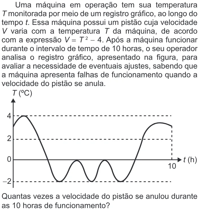 Trecho original com figura, tabela ou fórmula da questão 136 do ENEM 2022 - 2º Dia – Caderno 7 – Azul – Aplicação Regular.
