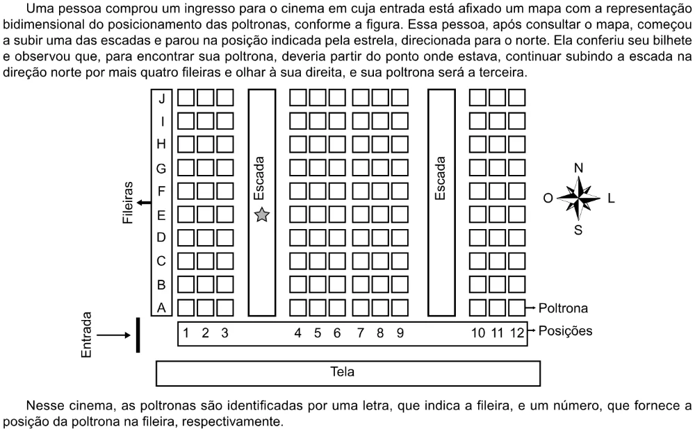 Trecho original com figura, tabela ou fórmula da questão 143 do ENEM 2023 - 2º Dia – Caderno 6 – Cinza – Aplicação Regular.